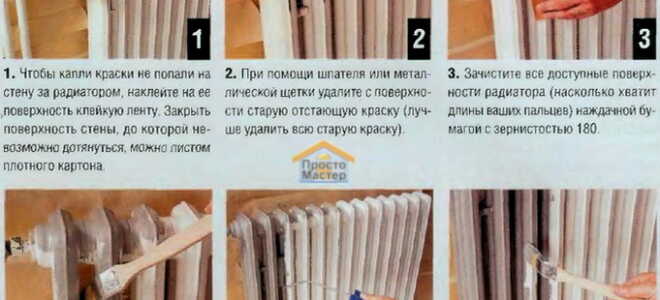 Как покрасить и защитить трубы отопления