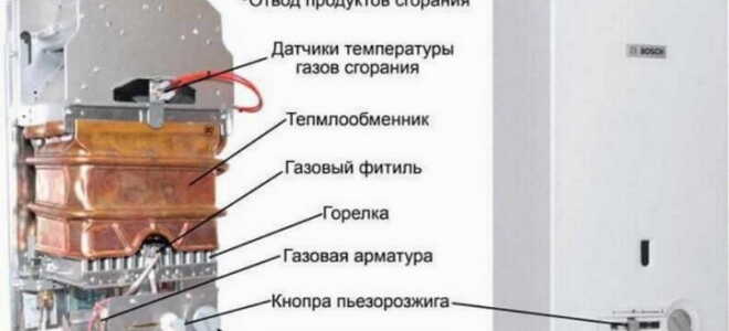 В чем особенности газовых колонок Bosch, как подбираются
