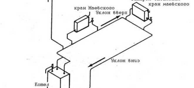 Однотрубная система отопления частного дома