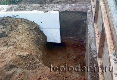 Пенополистирол для утепления фундамента контактирует с грунтом