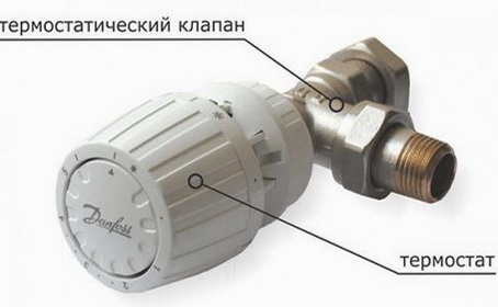 Термоголовка для радиатора