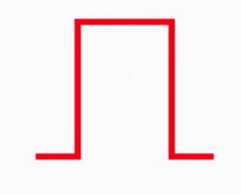 Петля трубопровода, завоздушивание