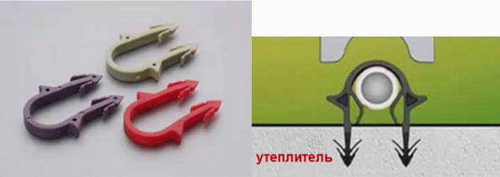 Средства для закрепления трубопровода