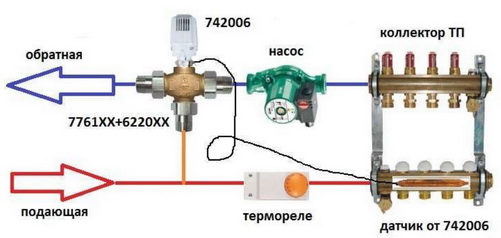 обычные теплые полы