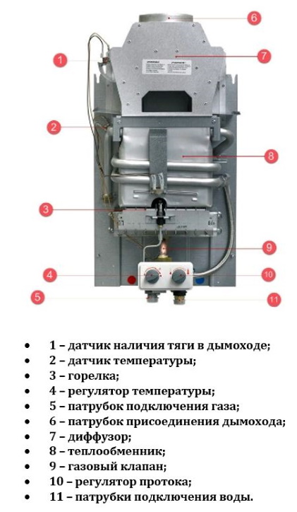 схема колонки на газу