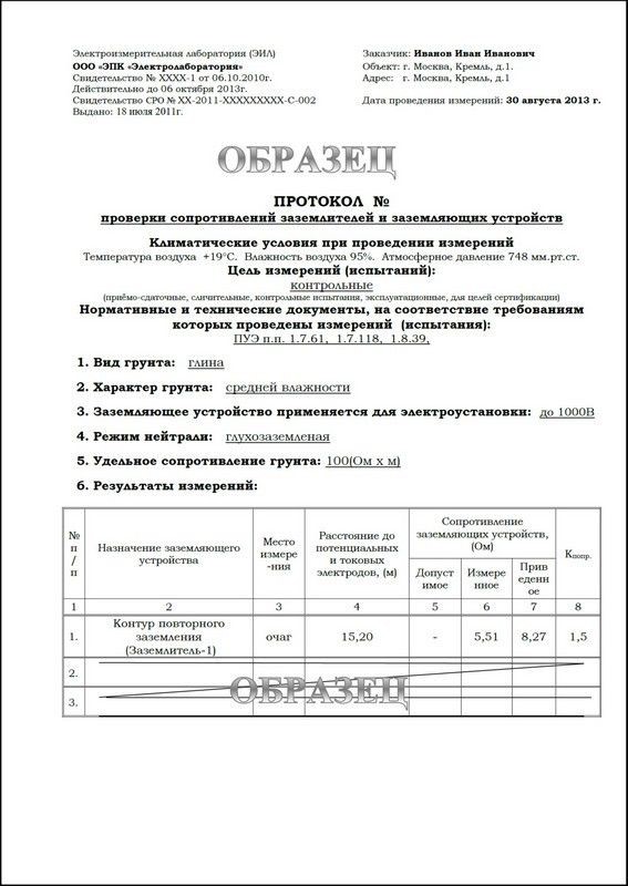 акт на заземление газового котла