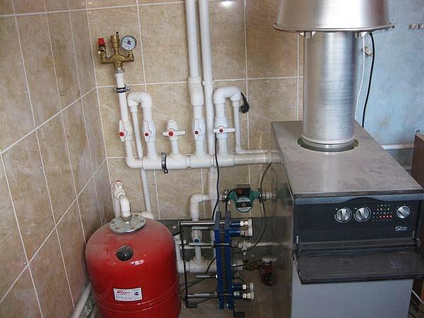 обвязка напольного котла