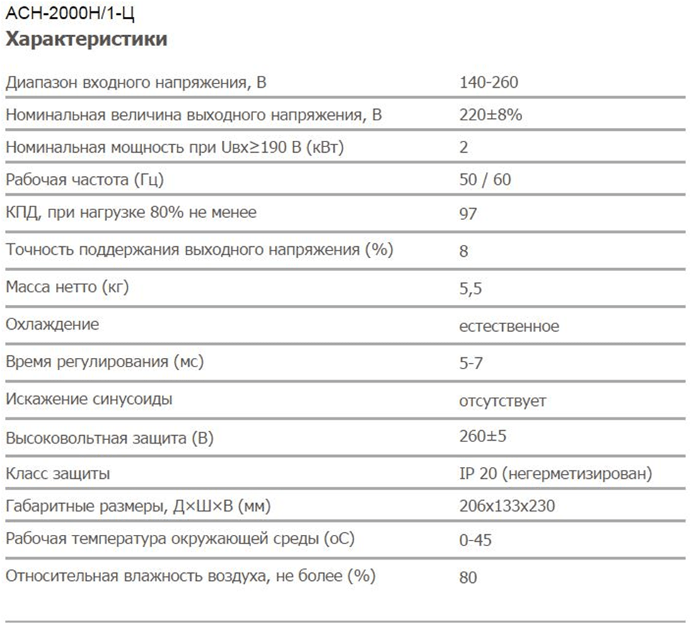 pasport stabilizatora naprjazhenija Resanta