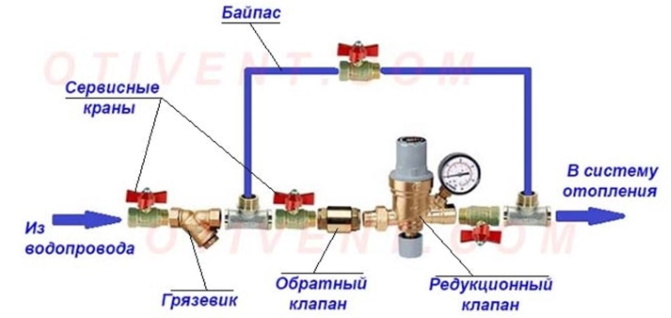 Схема подпитки