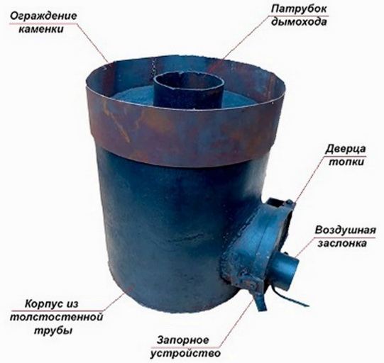 Простая печка для баньки