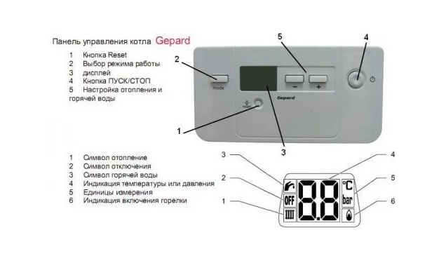настройка протерм гепард