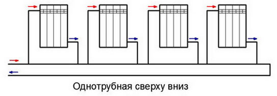 Обычное подключение при однотрубке