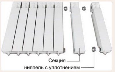 сборка радиатора