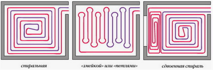 укладки труб в теплом полу